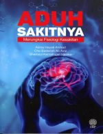 Aduh-Sakitnya-e1693362485786